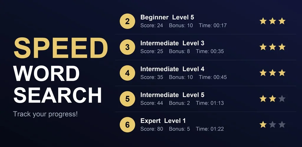 Level select screen
